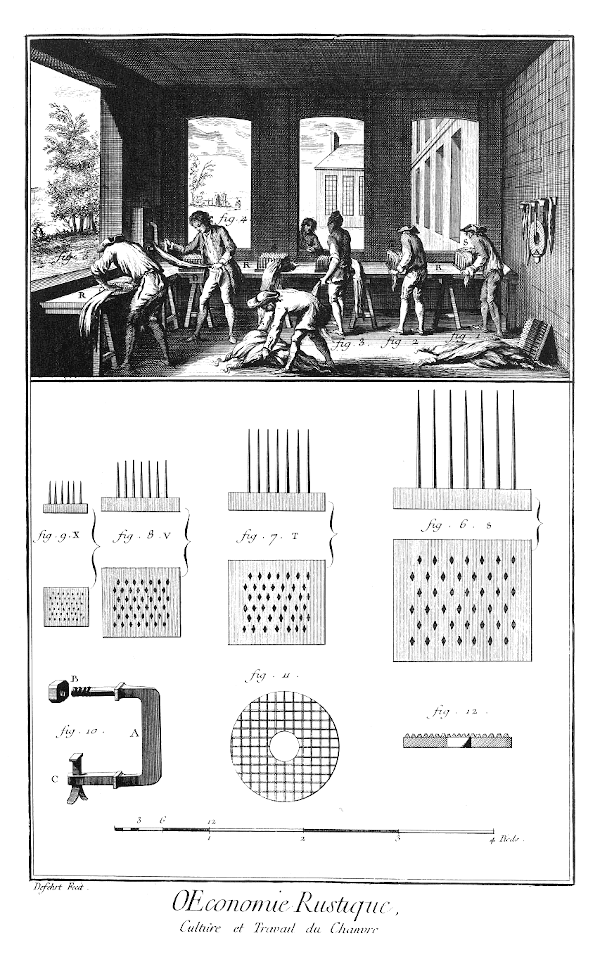 Diderot and d'Alembert illustration of hatchelling.