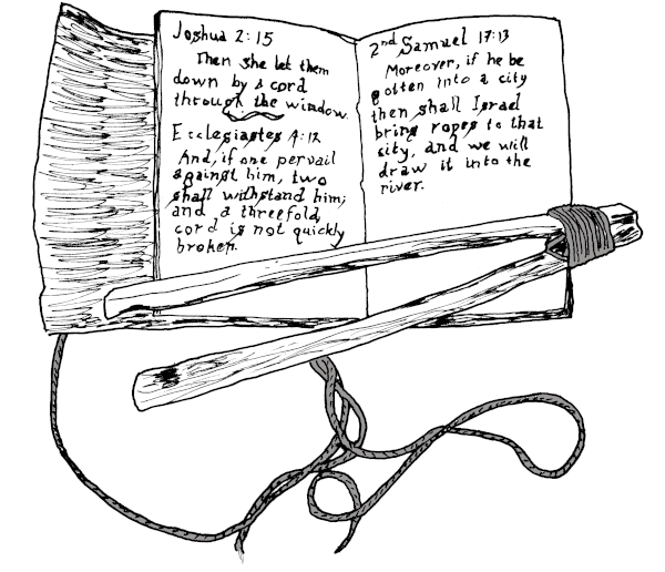 Notebook and Ember Tongs.